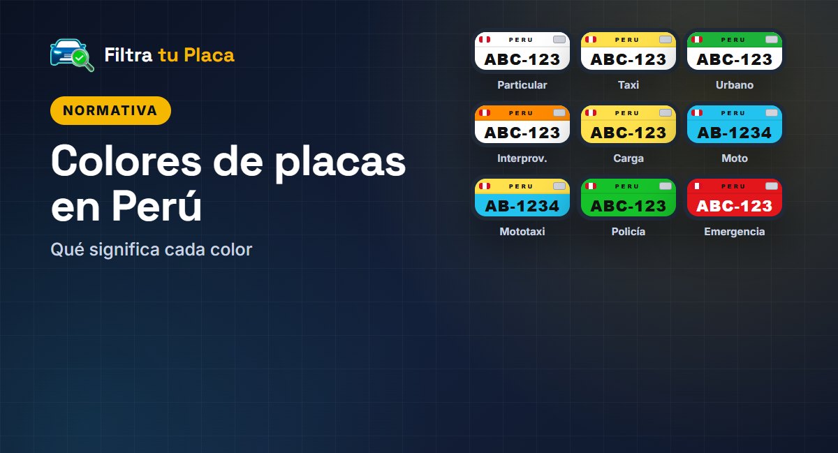 Colores de placas en Perú 2026: qué significa la placa blanca, amarilla, celeste, verde, roja y naranja